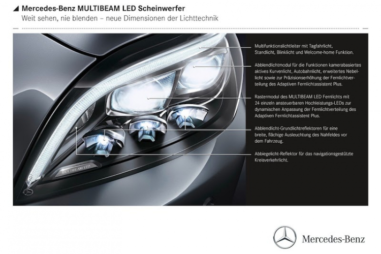 Lộ diện “khuôn mặt” mới của Mercedes CLS 2015