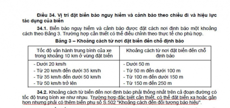 CSGT phạt lỗi không mở đèn khi qua biển W.240 (đường hầm) ???