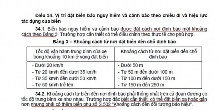 CSGT phạt lỗi không mở đèn khi qua biển W.240 (đường hầm) ???