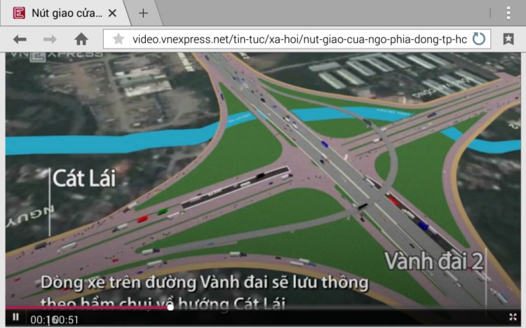 Nút giao Mỹ Thủy