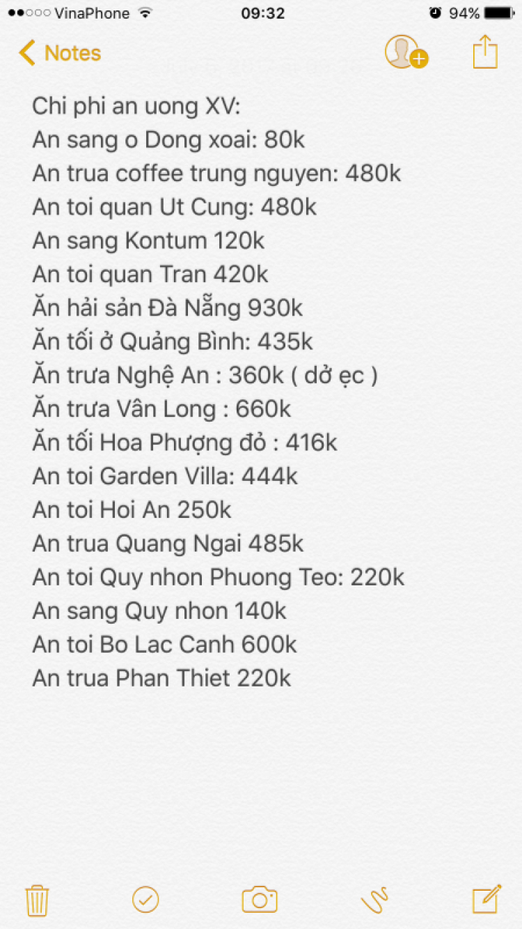Hè Về, Chở Vợ Con Xuyên Việt. Hè Về, Chở Vợ Con Xuyên Việt.