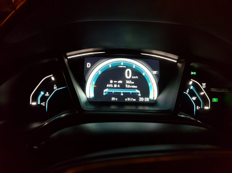 Cảm nhận nhanh Civic 2017 sau 3.000 km