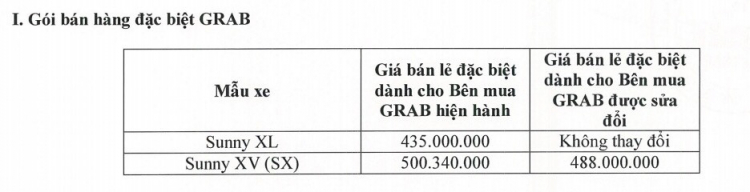 Lái Uber em nên hốt Mitsubishi Attrage không các bác?