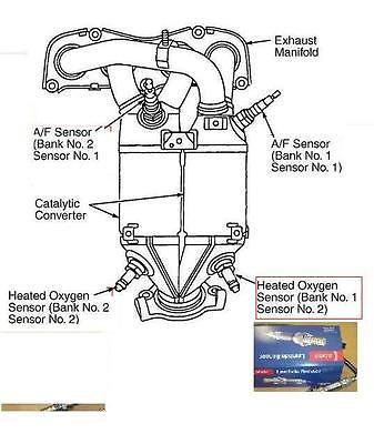 Camry: Trao đổi kinh nghiệm sửa chữa, phụ tùng Camry 8X 9X 0X (Đời 86 đến 2000) Camry: Trao đổi kinh nghiệm sửa chữa, phụ tùng Camry 8X 9X 0X (Đời 86 đến 2000)