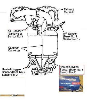 Camry: Trao đổi kinh nghiệm sửa chữa, phụ tùng Camry 8X 9X 0X (Đời 86 đến 2000)