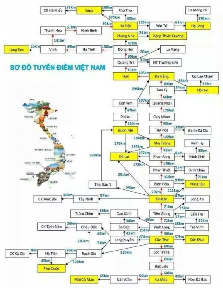 Hè 2017 - Những trải nghiệm không thể quên - Xăng dởm Hè 2017 - Những trải nghiệm không thể quên - Xăng dởm