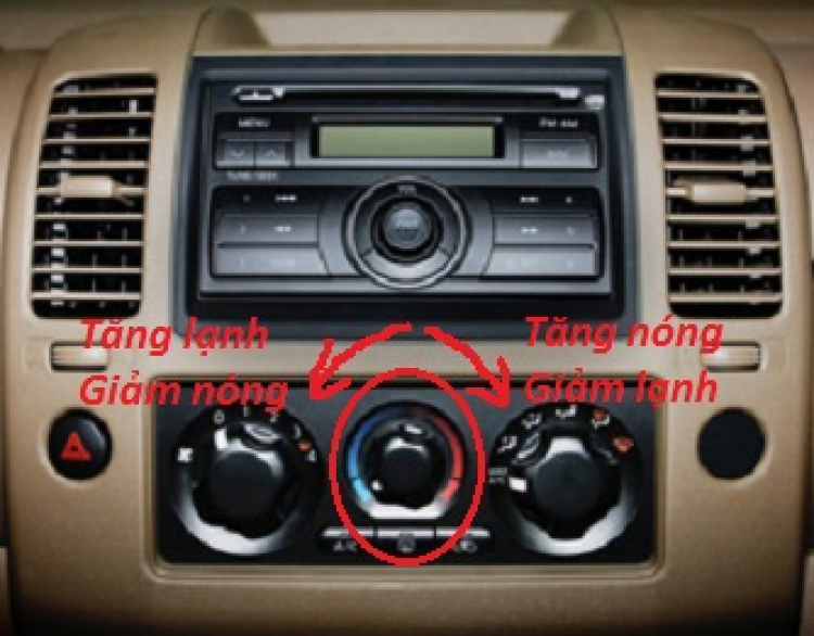 tắt mở A/C