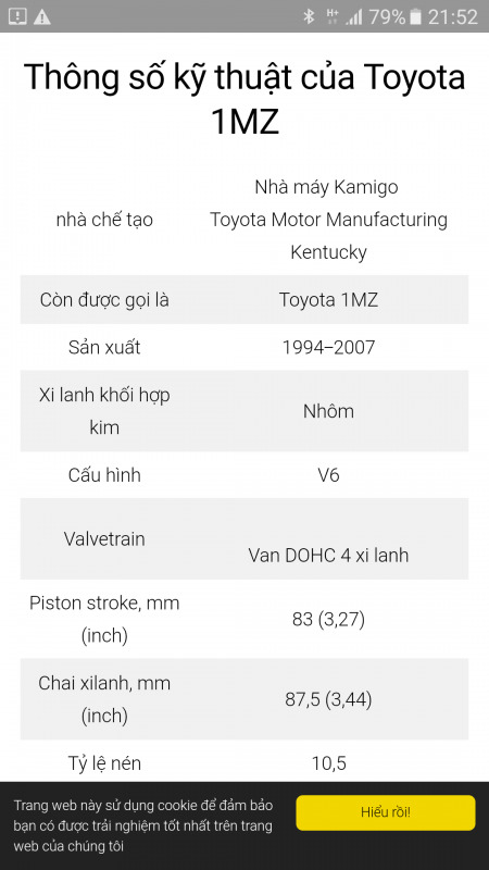 Camry: Trao đổi kinh nghiệm sửa chữa, phụ tùng Camry 8X 9X 0X (Đời 86 đến 2000)