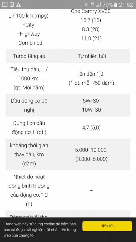 Camry: Trao đổi kinh nghiệm sửa chữa, phụ tùng Camry 8X 9X 0X (Đời 86 đến 2000)