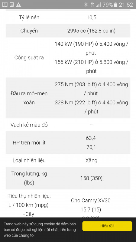 Camry: Trao đổi kinh nghiệm sửa chữa, phụ tùng Camry 8X 9X 0X (Đời 86 đến 2000)