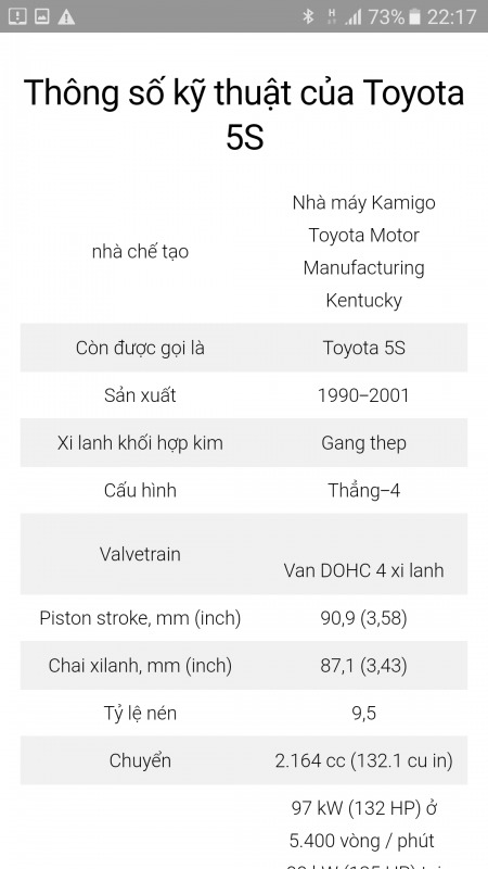 Camry: Trao đổi kinh nghiệm sửa chữa, phụ tùng Camry 8X 9X 0X (Đời 86 đến 2000)