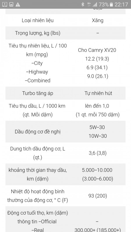 Camry: Trao đổi kinh nghiệm sửa chữa, phụ tùng Camry 8X 9X 0X (Đời 86 đến 2000)