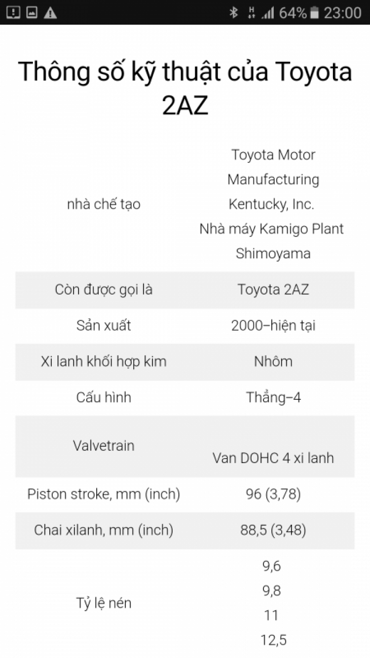 Camry: Trao đổi kinh nghiệm sửa chữa, phụ tùng Camry 8X 9X 0X (Đời 86 đến 2000)