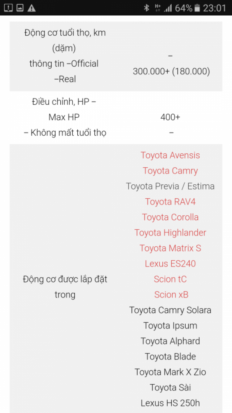 Camry: Trao đổi kinh nghiệm sửa chữa, phụ tùng Camry 8X 9X 0X (Đời 86 đến 2000)