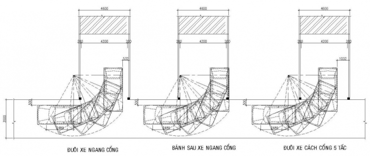 Thiết kế cổng để de xe thuận tiện