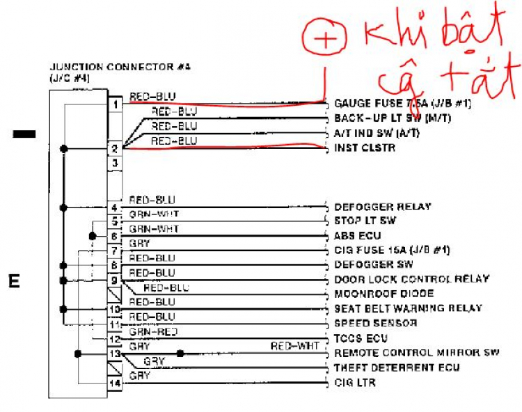 Mạch điện Previa