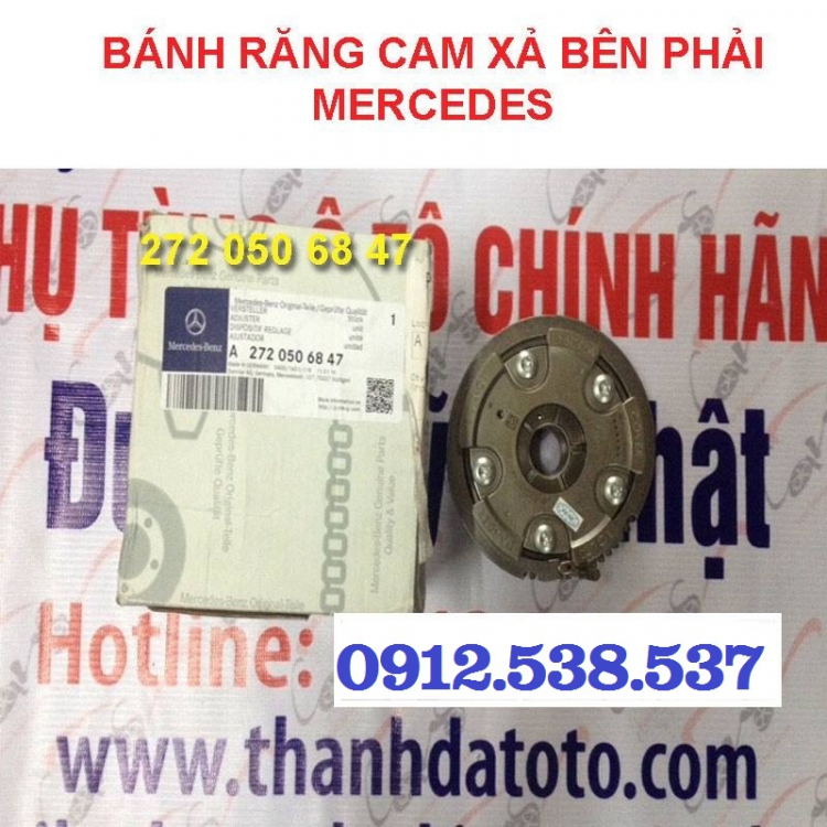 Phụ Tùng Xe Sang Và Siêu Sang