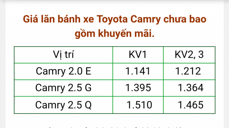 Camry: Trao đổi kinh nghiệm sửa chữa, phụ tùng Camry 8X 9X 0X (Đời 86 đến 2000)