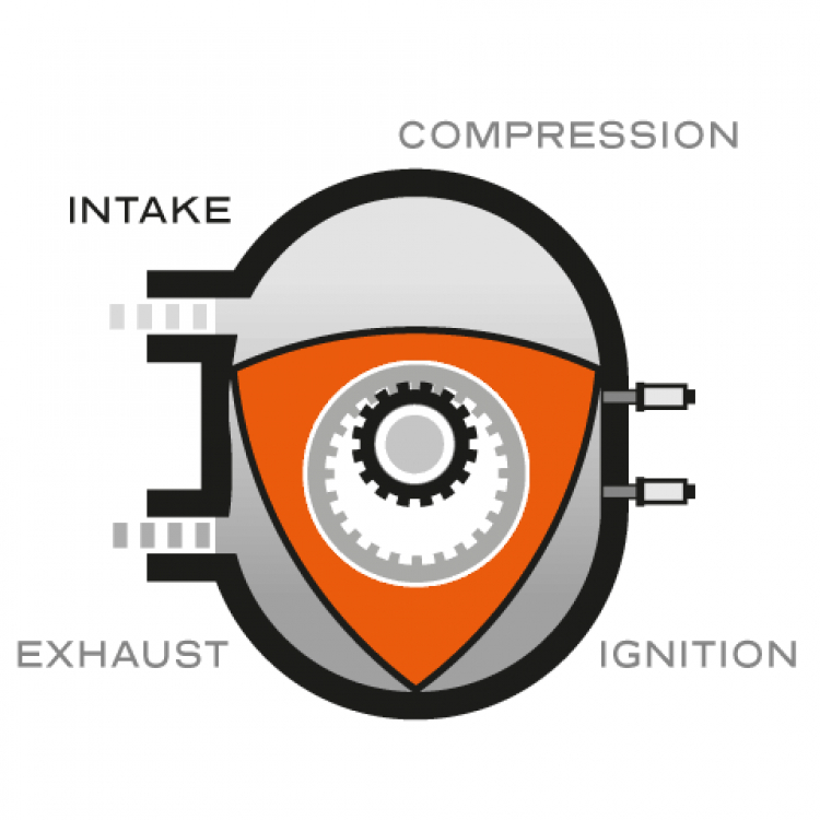 Rotary Engine4a.gif Rotary Engine4a.gif
