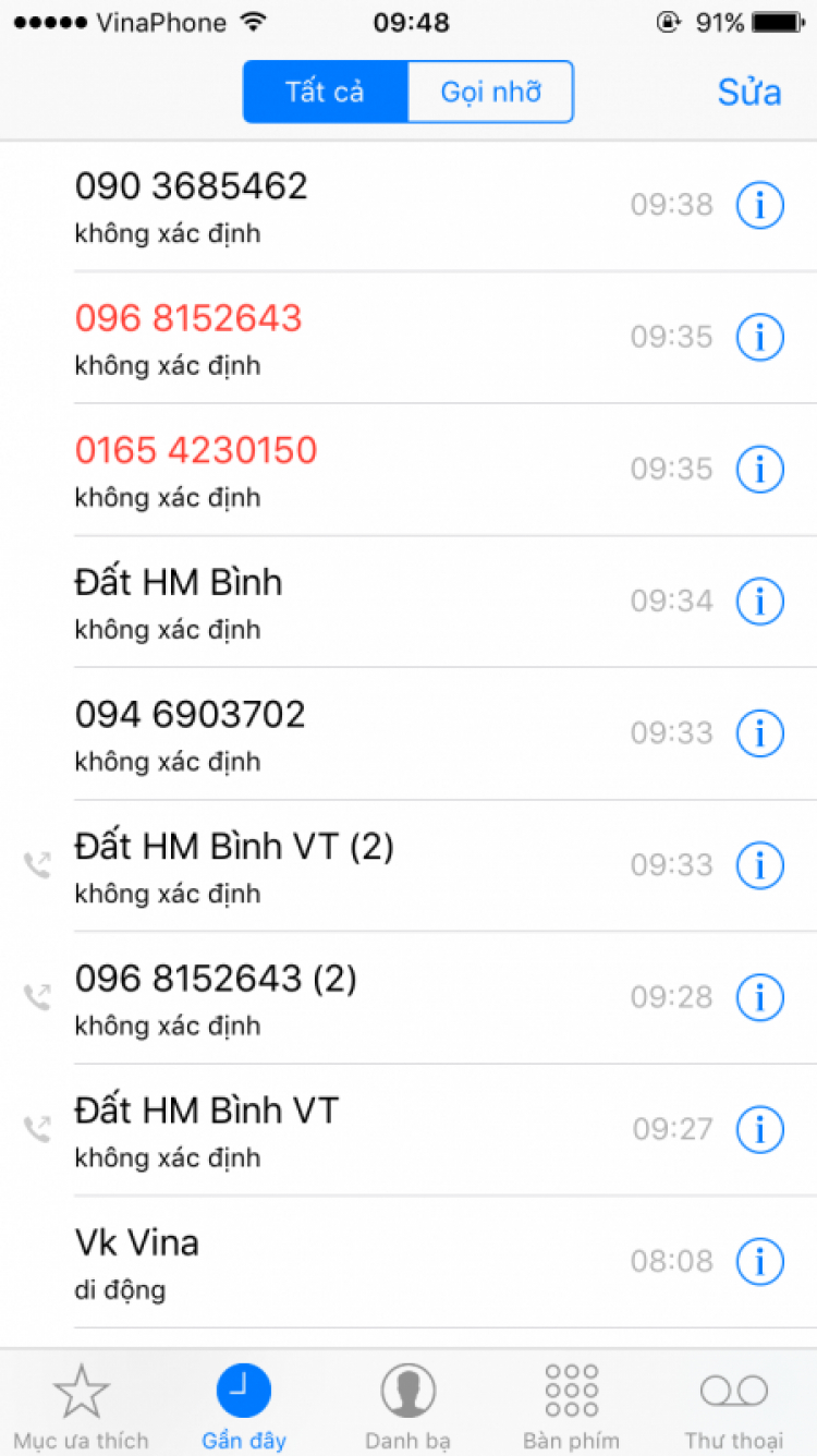Những Vụ Lừa Đảo Mua Bán Nhà. Những Vụ Lừa Đảo Mua Bán Nhà.
