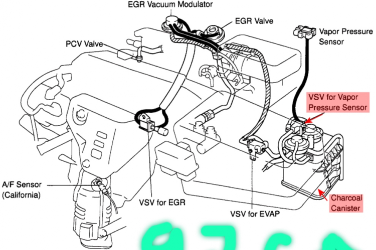 Camry: Trao đổi kinh nghiệm sửa chữa, phụ tùng Camry 8X 9X 0X (Đời 86 đến 2000)
