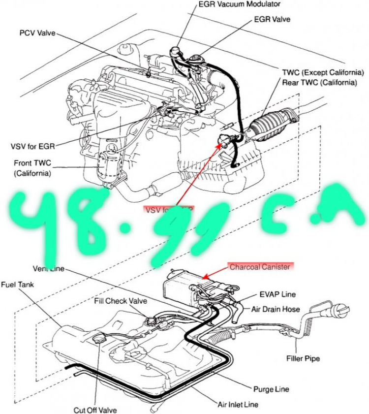 Camry: Trao đổi kinh nghiệm sửa chữa, phụ tùng Camry 8X 9X 0X (Đời 86 đến 2000)