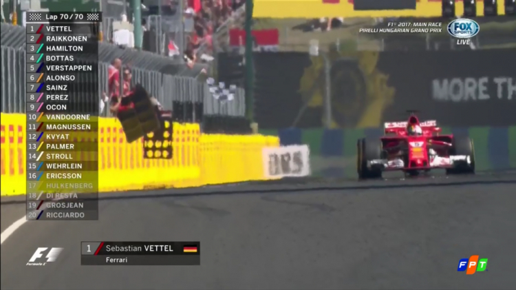 F1 2017 R11/20 Hungary F1 2017 R11/20 Hungary
