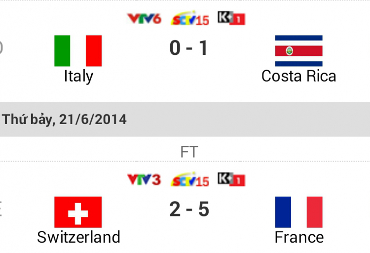 Dự đoán World Cup 2014 Dự đoán World Cup 2014