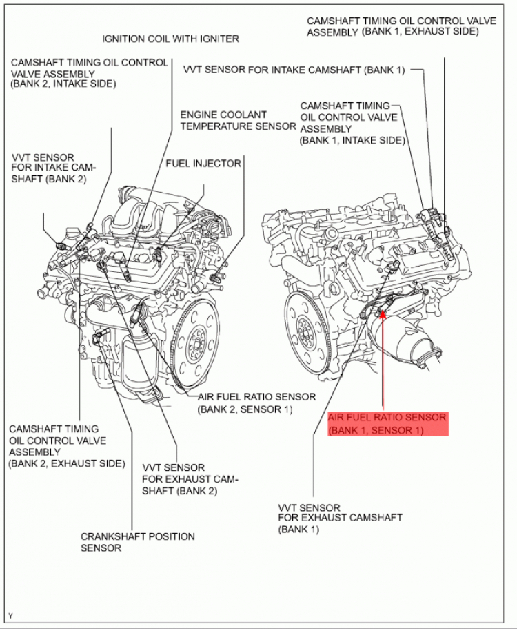 Lexus RX 330 có tiếng rột roạt, chít chít trong vô lăng