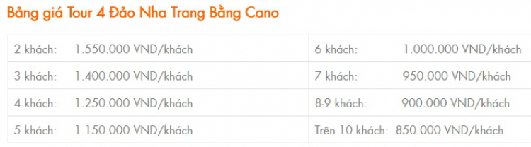 Sài Gòn - Nha Trang cung đường ven biển Sài Gòn - Nha Trang cung đường ven biển
