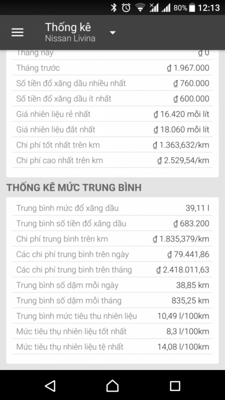 Tìm ace chơi xe Nissan Grand Livina