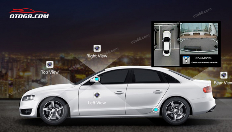 Nhà phân phối sản phẩm camera hành trình chính hãng - giá tốt nhất Nhà phân phối sản phẩm camera hành trình chính hãng - giá tốt nhất