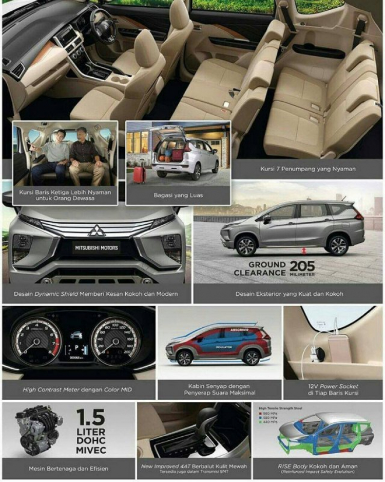 XM MPV khi nào Về