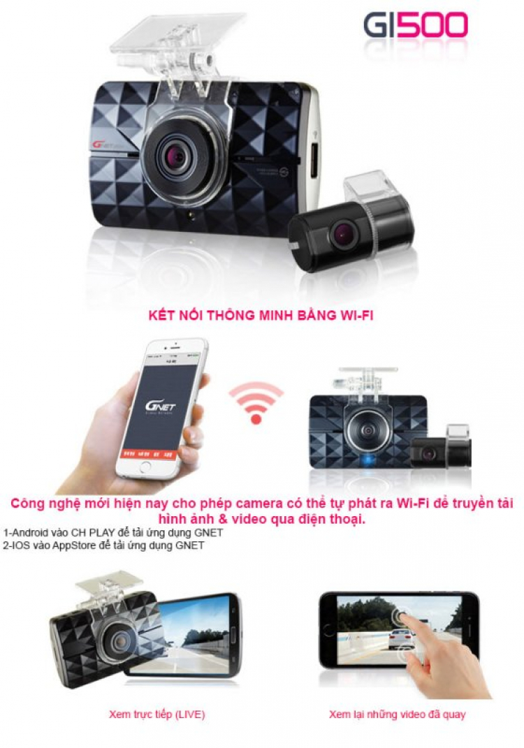 Nhà phân phối sản phẩm camera hành trình chính hãng - giá tốt nhất