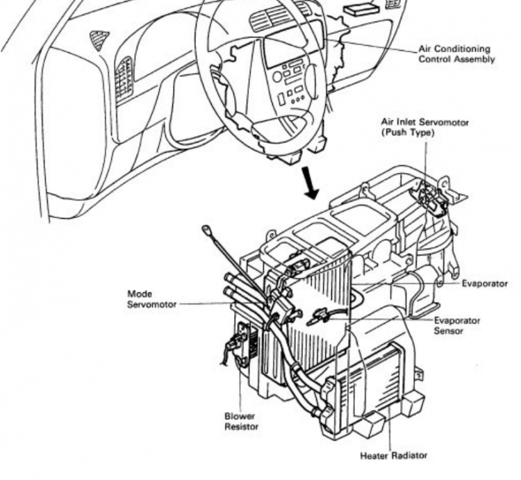 Anh em Camry 87-91 vô đây chơi