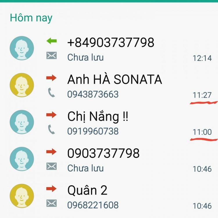 Cần giờ, cá sấu hội tụ version 2 chuyển về quán Quê Nhà ( cập nhật danh sách ở trang 1)