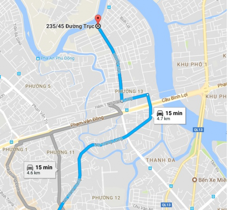 Điều chỉnh máy lạnh Honda City Điều chỉnh máy lạnh Honda City
