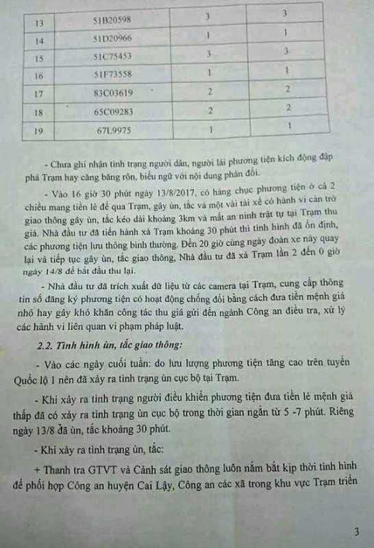 Kết quả của trạng BOT Cai Lậy