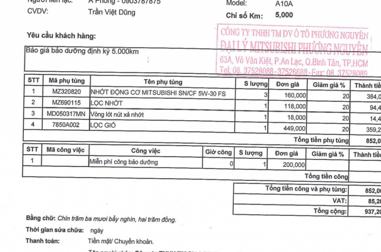 Jolie - Chiếc xe thân thiện