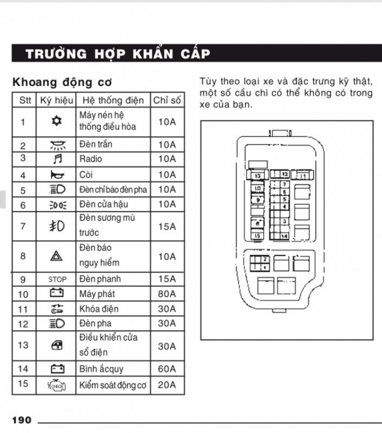 Jolie - Chiếc xe thân thiện