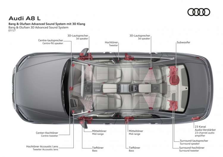 Audi A8 phát triển âm thanh 3D cho hàng ghế sau