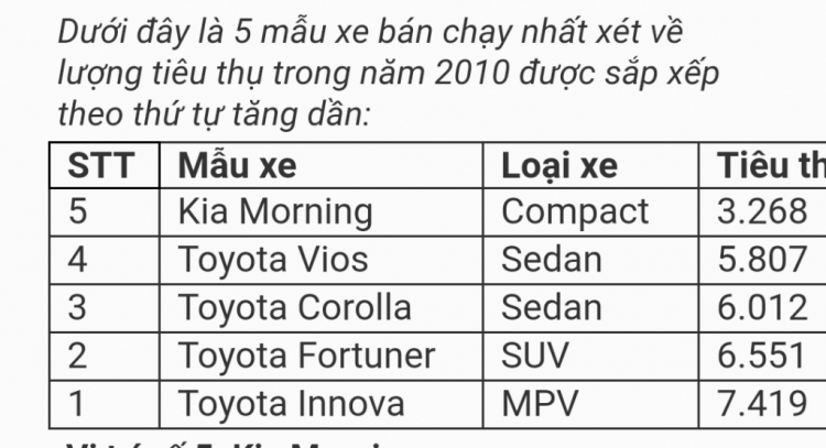 Toyota triệu hồi hơn 20.000 xe Yaris và Vios để kiểm tra túi khí