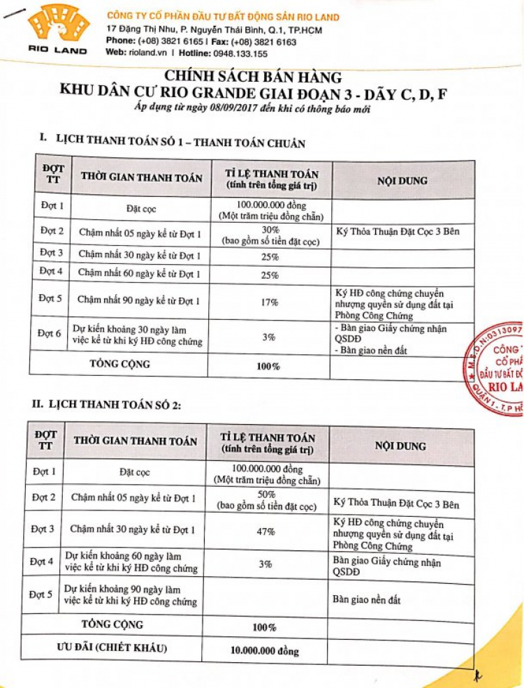 dự án Centana Điền Phúc Thành, Đ. Trường Lưu, Q9