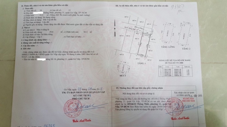 Thông tin về căn hộ quanh CV Gia Định