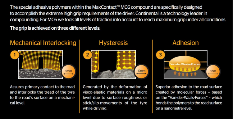 Cảm nhận nhanh lốp Continental MaxContact MC6 - tập trung cho cảm giác lái nhưng vẫn đủ êm ái