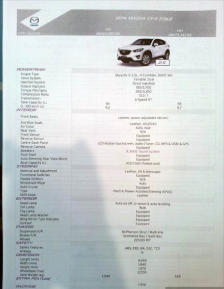 Mazda_Malaysia_CX-5_2-5L_infor.jpg