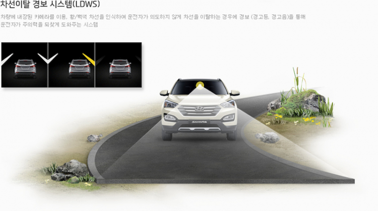 Hyundai ra mắt Santa Fe phiên bản 2014