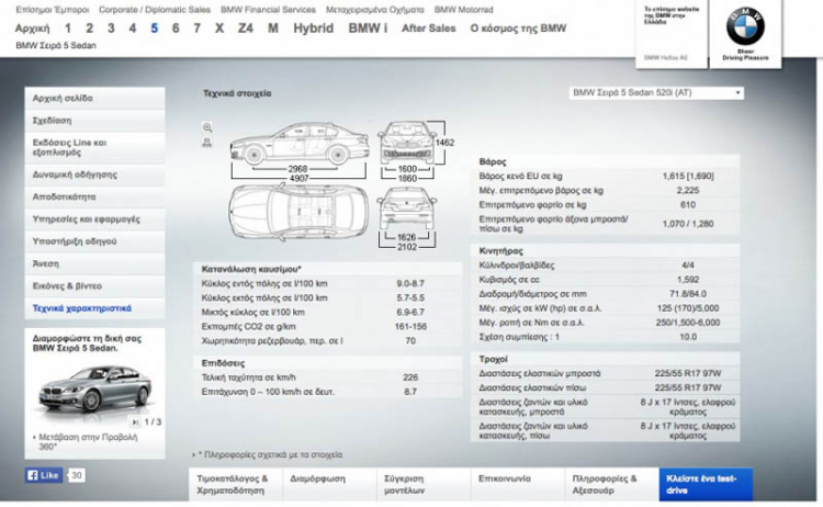 BMW ra mắt 520i F10 1.6 lít tại thị trường Hy Lạp