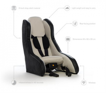 Volvo_Inflatabe_Child_seat_1.jpg