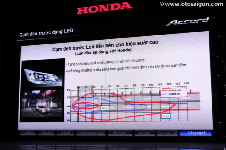 Honda Accord thế hệ mới chính thức trình làng tại Việt Nam